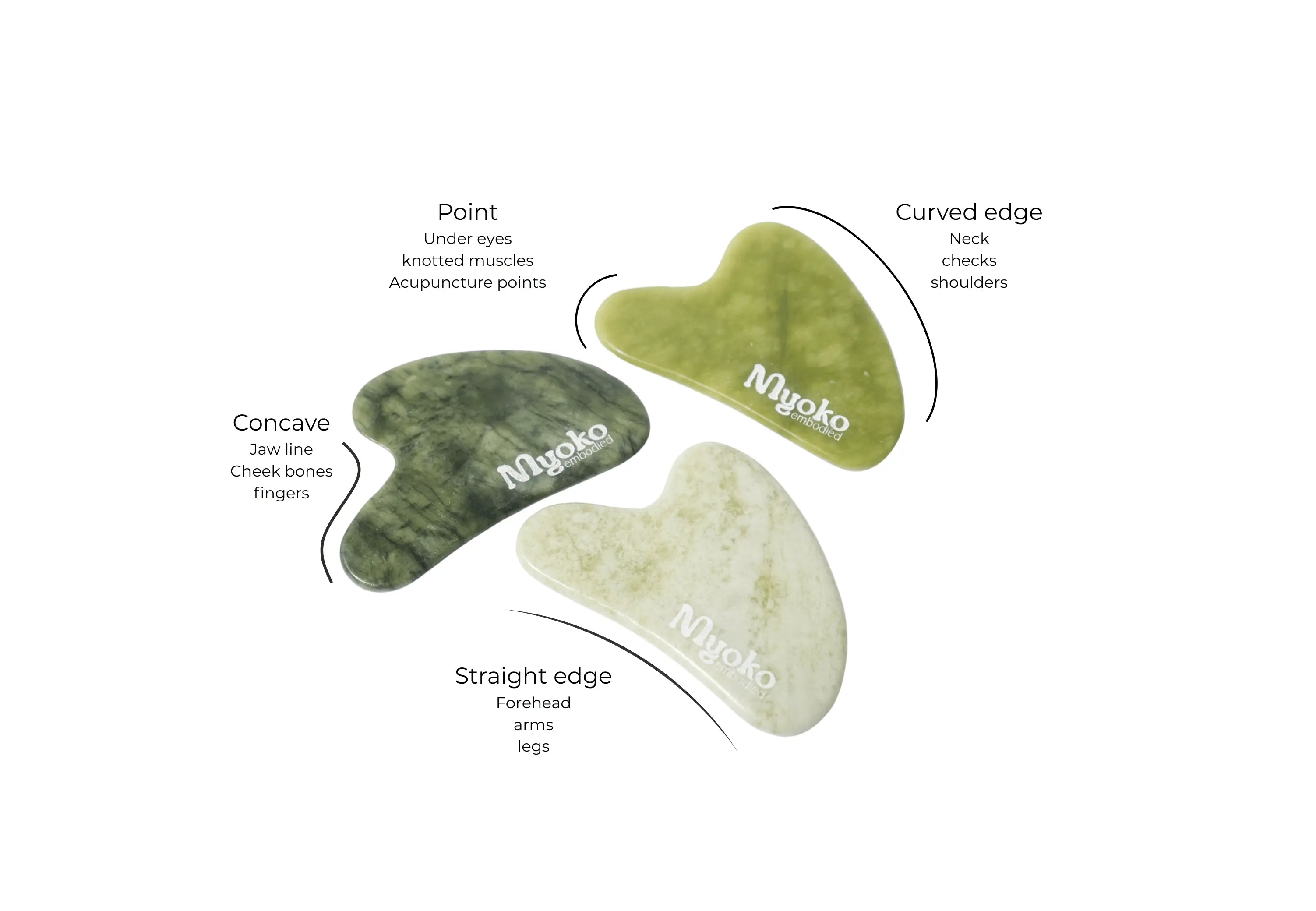How to use a Gua Sha: A Step-by-Step Guide to Youthful Skin - Myoko embodied