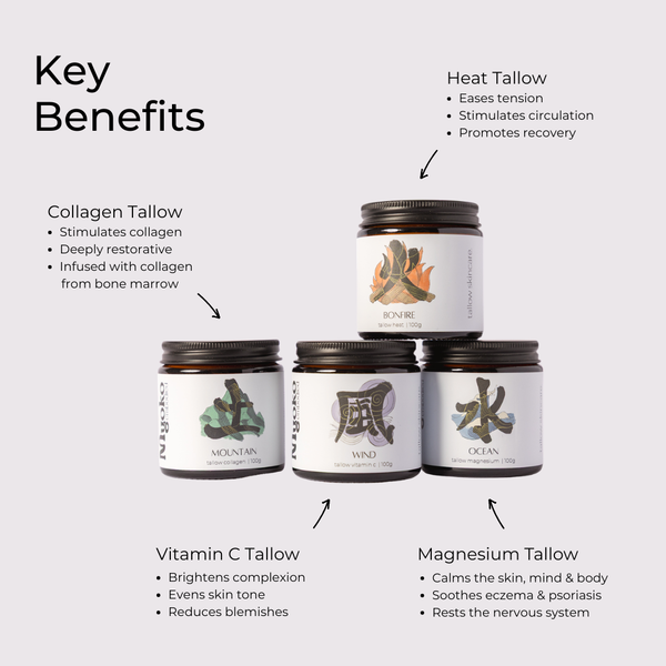 The Four Elements My Store