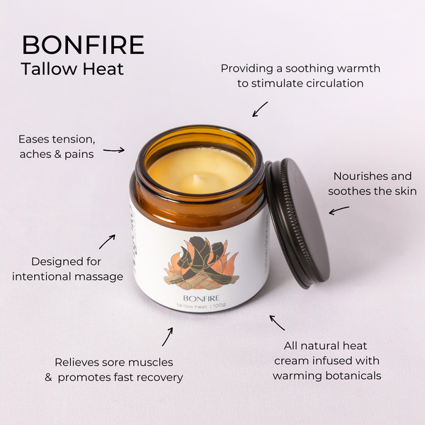 Recovery Tallow Bundle Myoko embodied